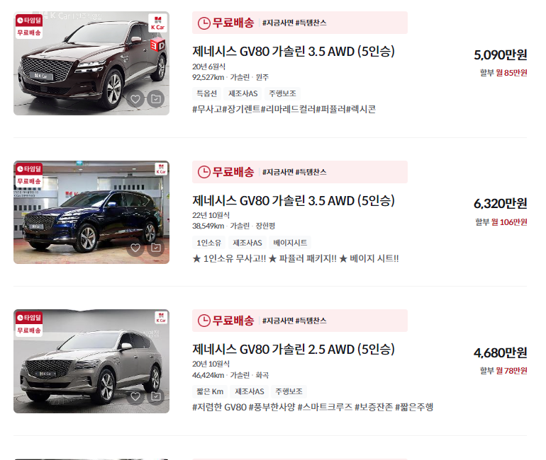 GV80 중고차 가격 시세표 / 24년 상반기