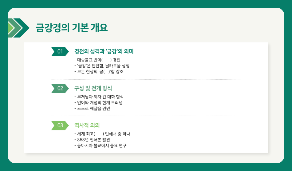 금강경이란? 뜻과 원문 해석 사구게, 독송 영인스님