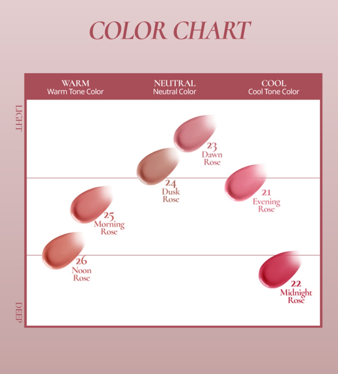 다이소-딘토-플럼핑-틴트-컬러차트