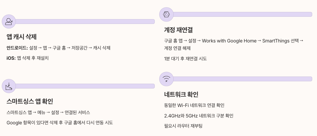 구글홈앱과 스마트싱스 연동시 로그인 오류가 발생할 때 정리