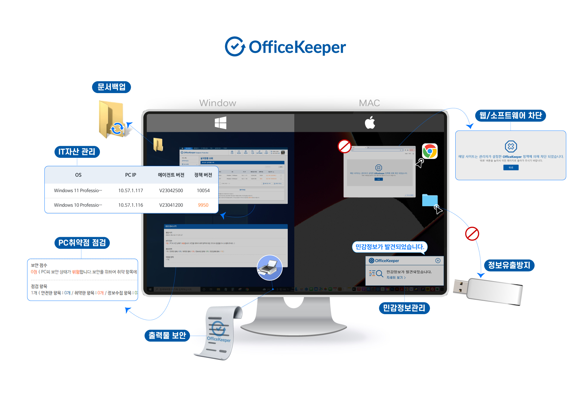 오피스키퍼 주요 기능 이미지