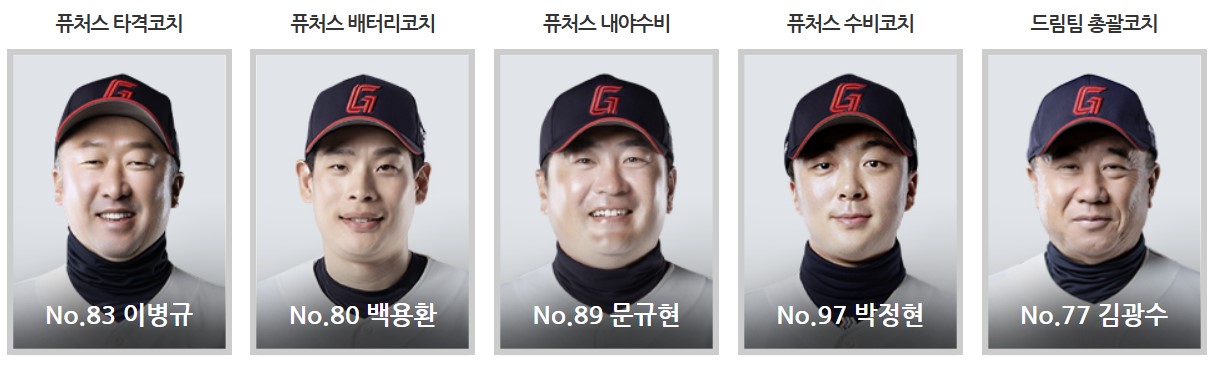 롯데 야구 중계 채널 (+ 무료 시청 방법)