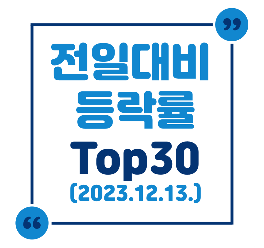 전일대비 등락률 Top 30 (2023.12.13.)