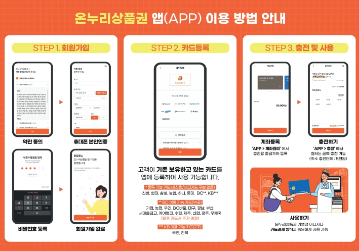 온누리상품권 구입처