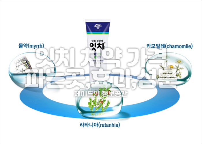 잇치 치약 가격, 파는곳, 효과, 성분