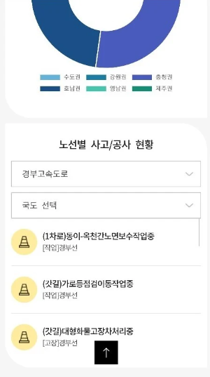 도로교통정보 앱