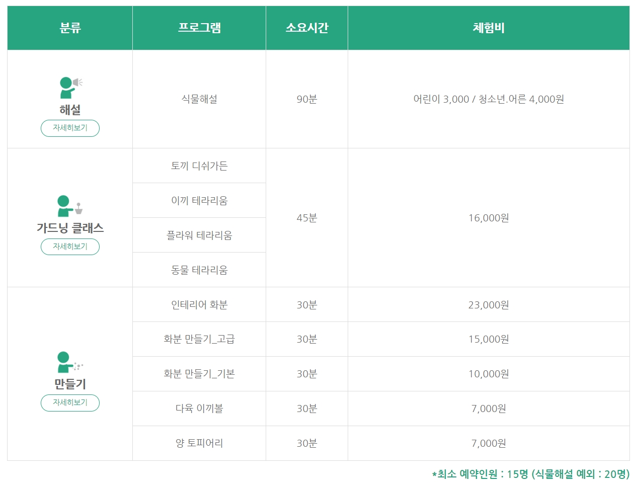 아침고요수목원