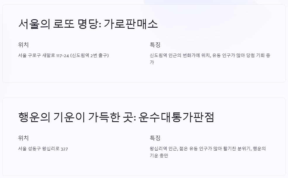 1155회 로또 당첨번호 1등 배출점 2등 판매점 당첨지역