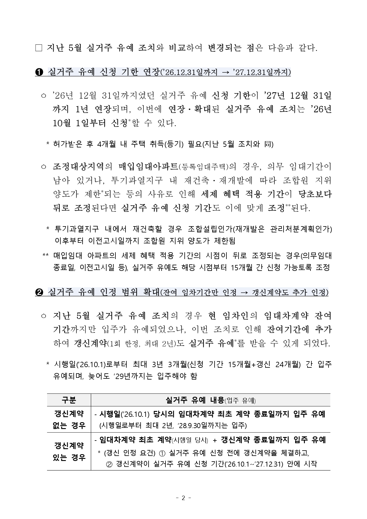 토지거래허가구역 실거주 유예 조치