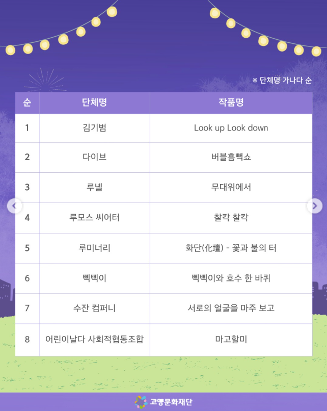 &ldquo;2025 고양호수예술축제 완벽 가이드! 불꽃드론-거리예술-포토존까지 총정리