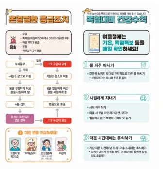 무더위 건강 인사 폭염 대비 수분 섭취 권장 표현 어르신 맞춤_29