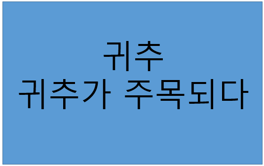 귀추가 주목되다 뜻
