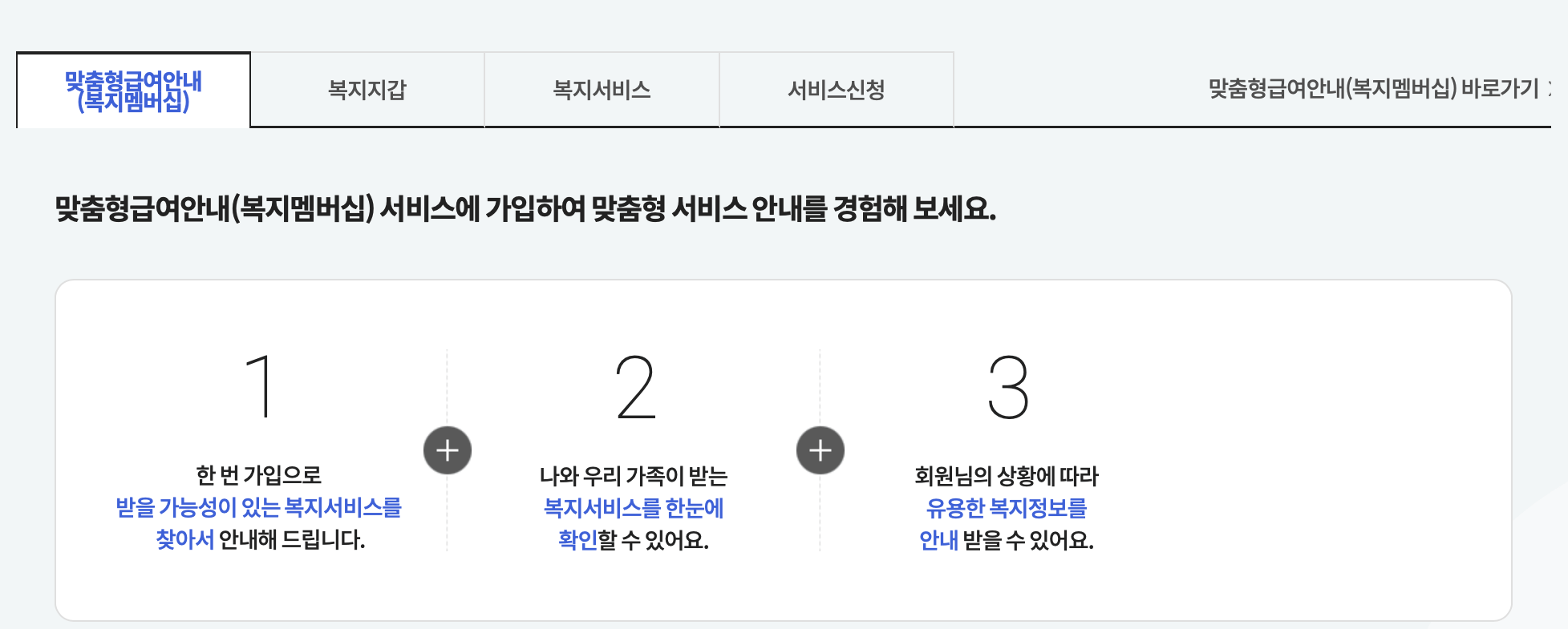 복지로-사이트