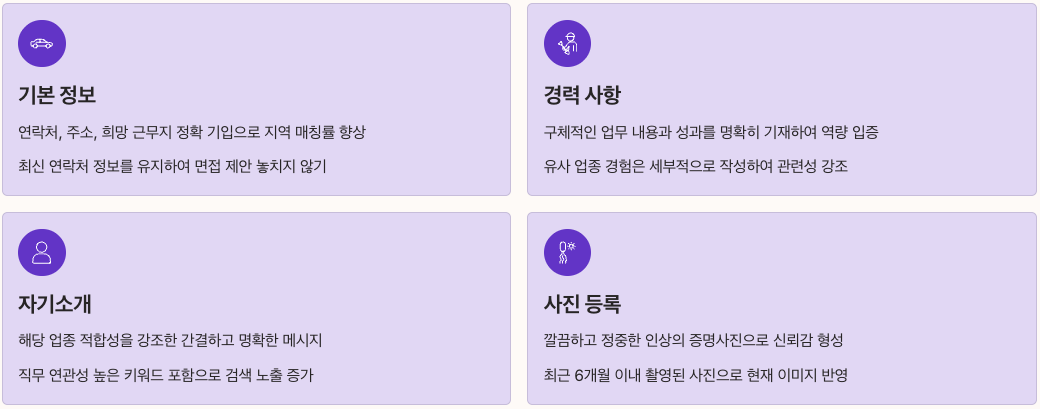 벼룩시장 구인구직 - 이력서 작성 핵심 포인트 정리 이미지
