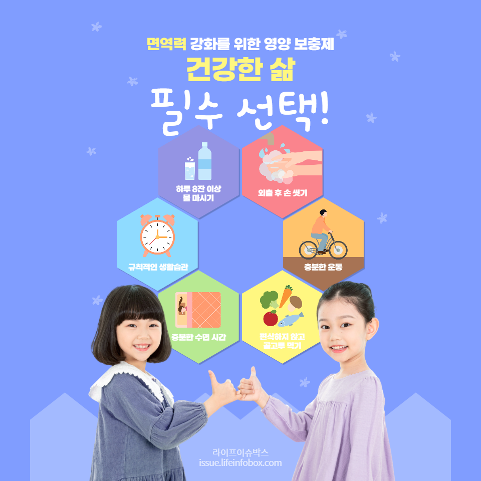 건강한 삶을 위한 영양소 섭취의 중요성, 올바른 보충제 선택 방법 및 전문가의 추천 제품까지, 면역력을 효과적으로 향상시키는 방법을 배워보세요.