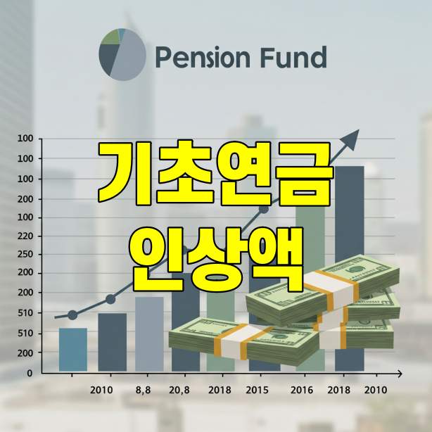 2025년 기초연금 인상 얼마나 오르고 누가 받을까
