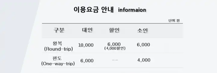 내장산-케이블카-이용요금-표