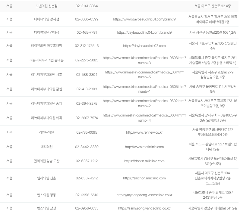 젠틀맥스프로플러스서울_1