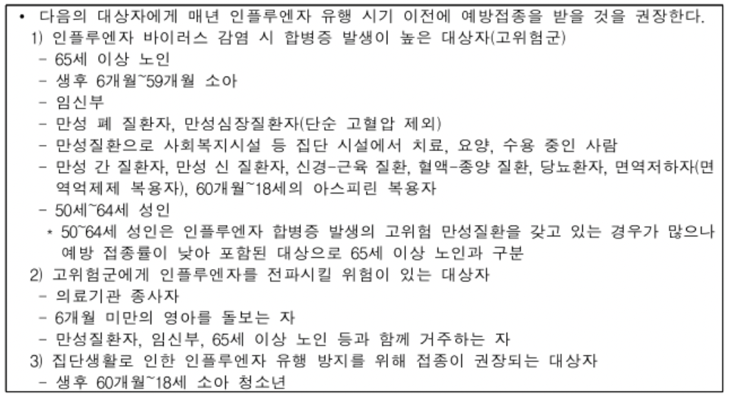 독감예방접종