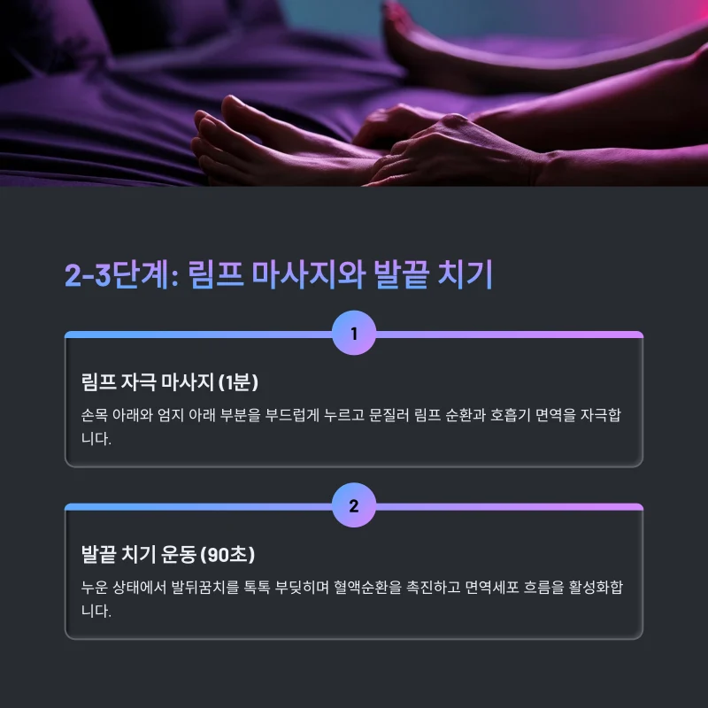 림프 마사지와 발끝 치기 운동