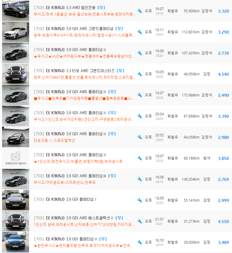 더 K9 등급 중고차 가격 : 1,789만원 ~ 5,200만원