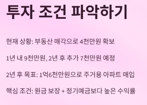 목돈! 안전하고 수익성 좋은 투자 전략은?