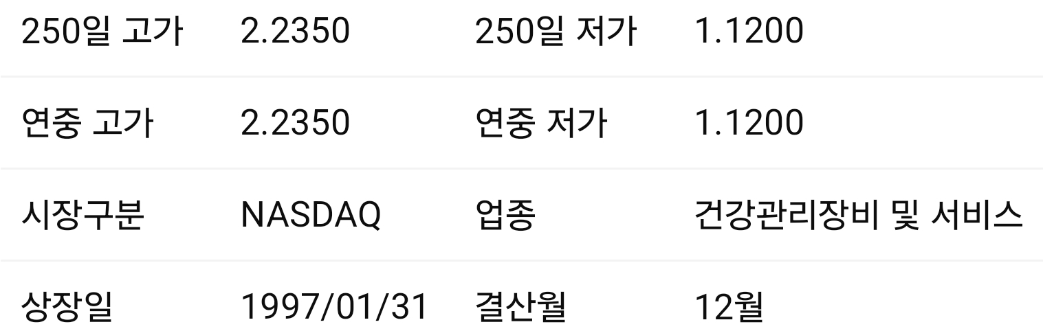cers 개요 사진