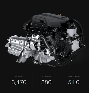 제네시스 G80 3.5터보 엔진 출력