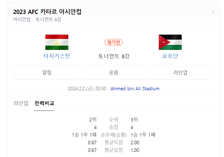 타지키스탄 요르단 일정