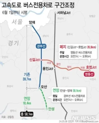 고속도로 버스 전용차로 시간 평일 공휴일_5