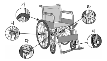 요양보호사 기출문제