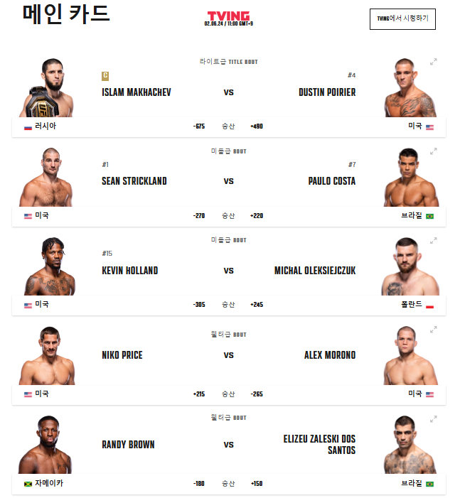 UFC 302