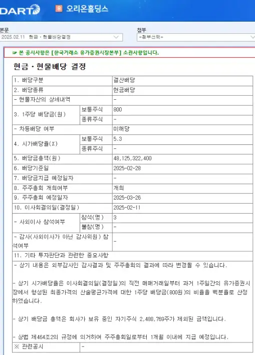 2025년 오리온 홀딩스 배당금 지급일 배당락일