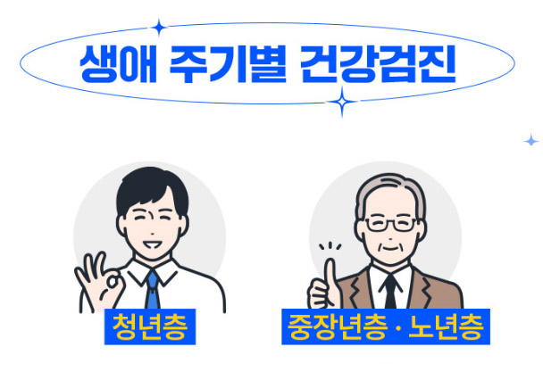 생애주기별 건강검진 신청방법