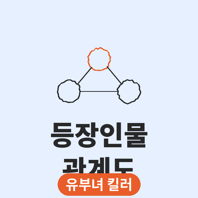 2026 유부녀 킬러 등장인물 관계도 총정리 썸네일