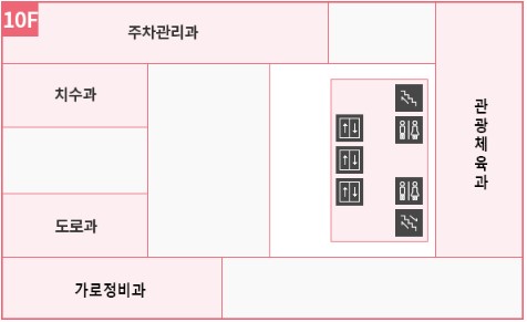 종로구청-도로과-위치-이미지