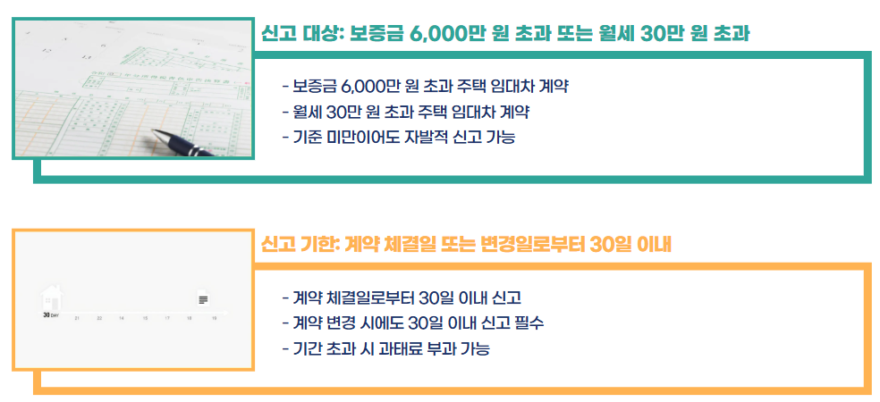 주택임대차계약 신고방법