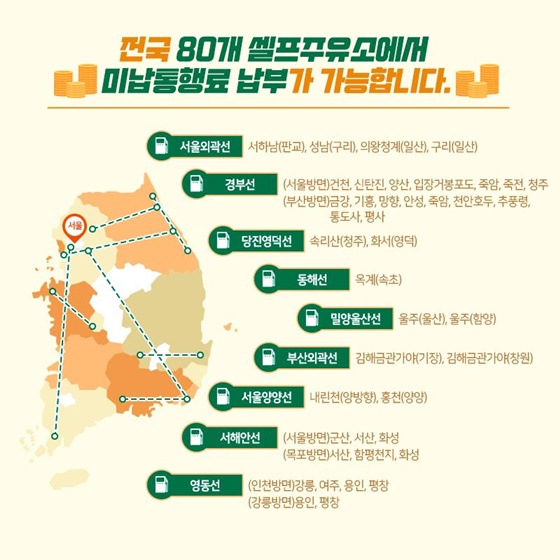 미납통행료 납부 가능 셀프주유소