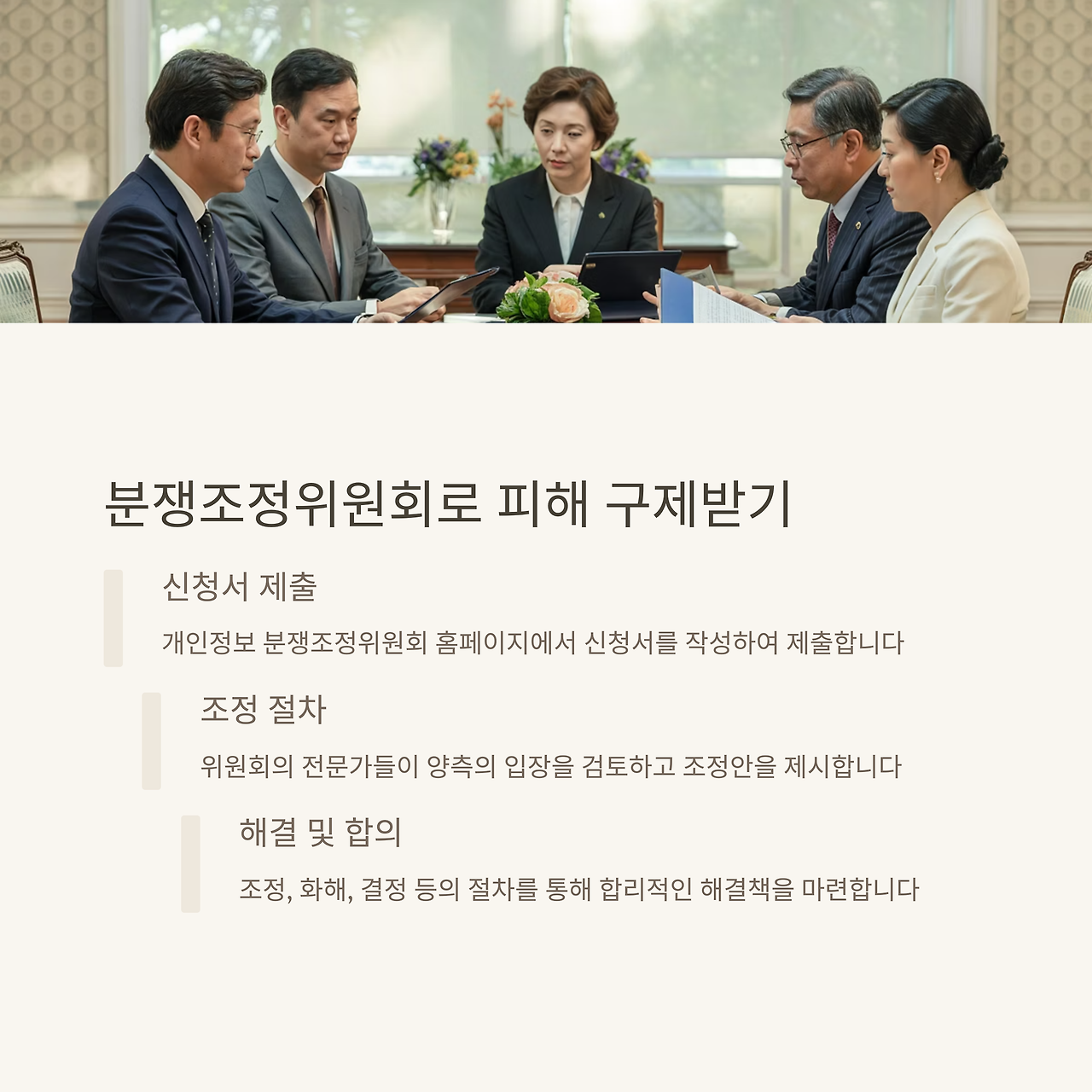 개인 정보 침해 피해 보상 절차