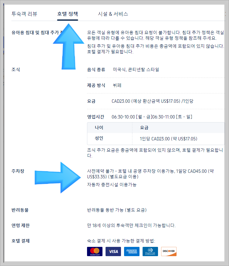미국호텔 예약 주의사항