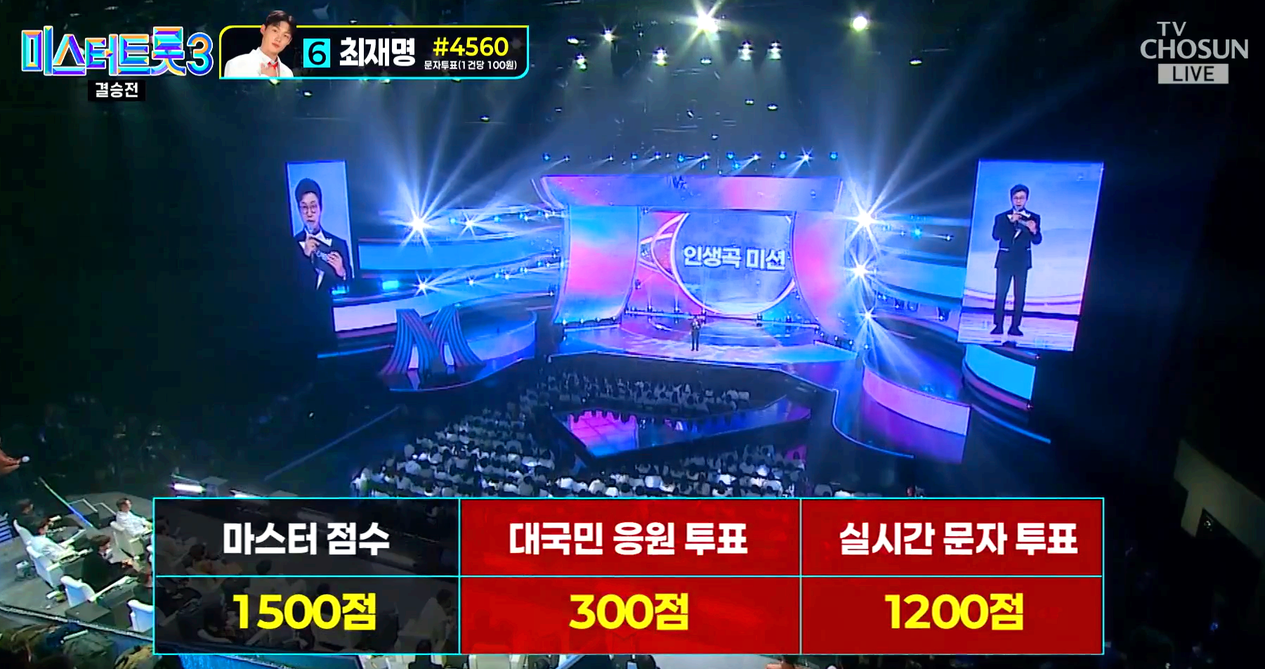 미스터트롯3 결승전