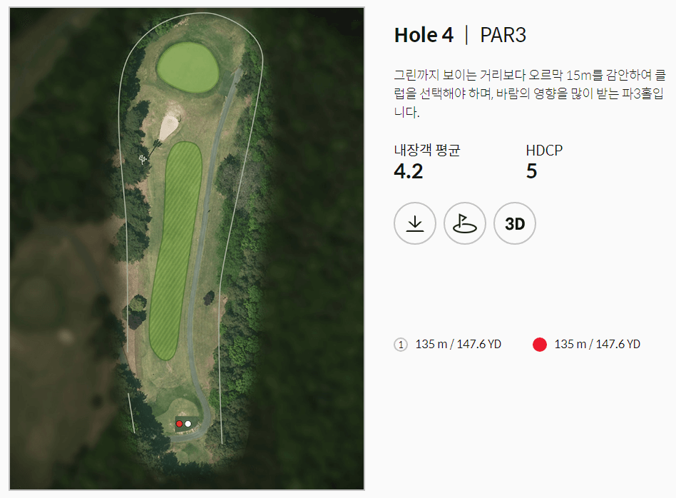 골프존카운티 한림안성 코스공략도 4