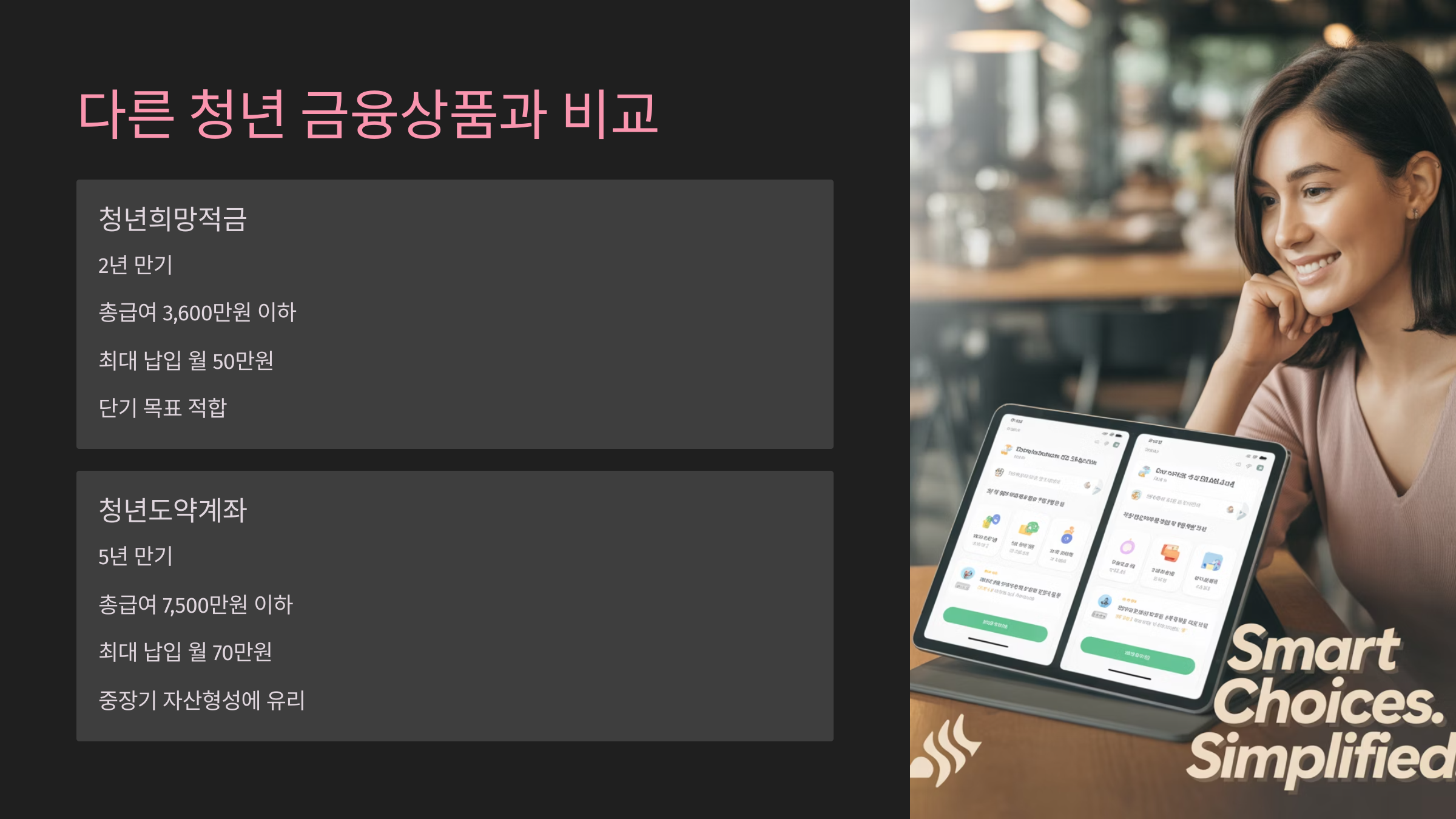 청년금융상품 비교표