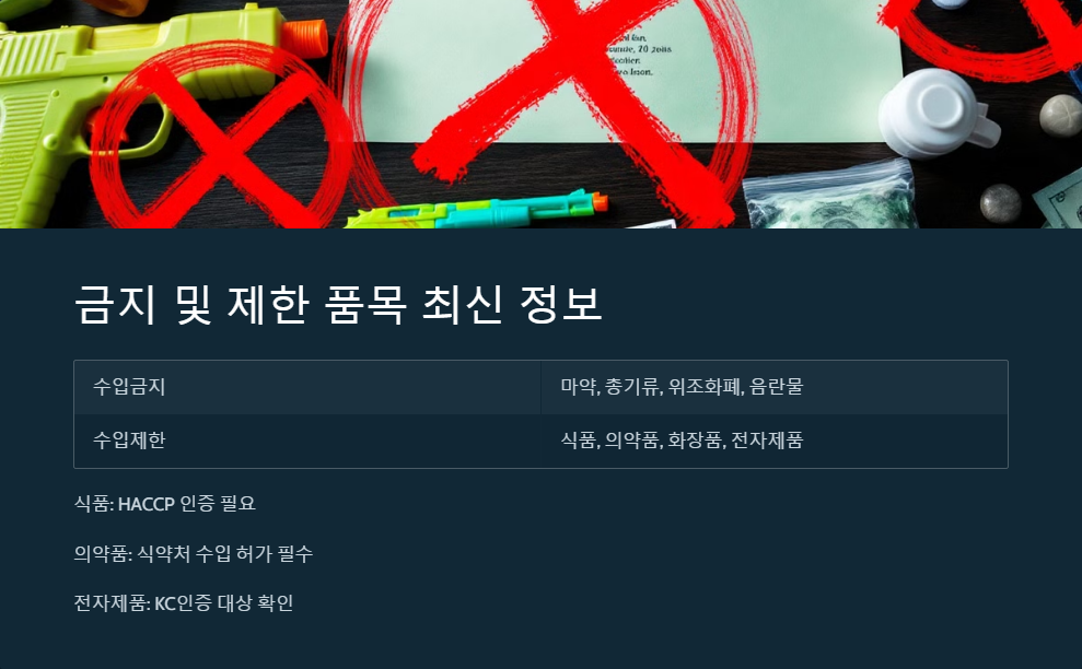 해외직구