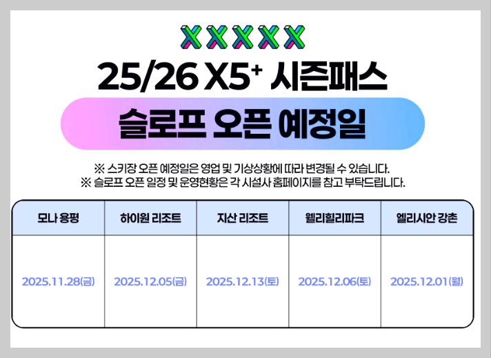 모나용평