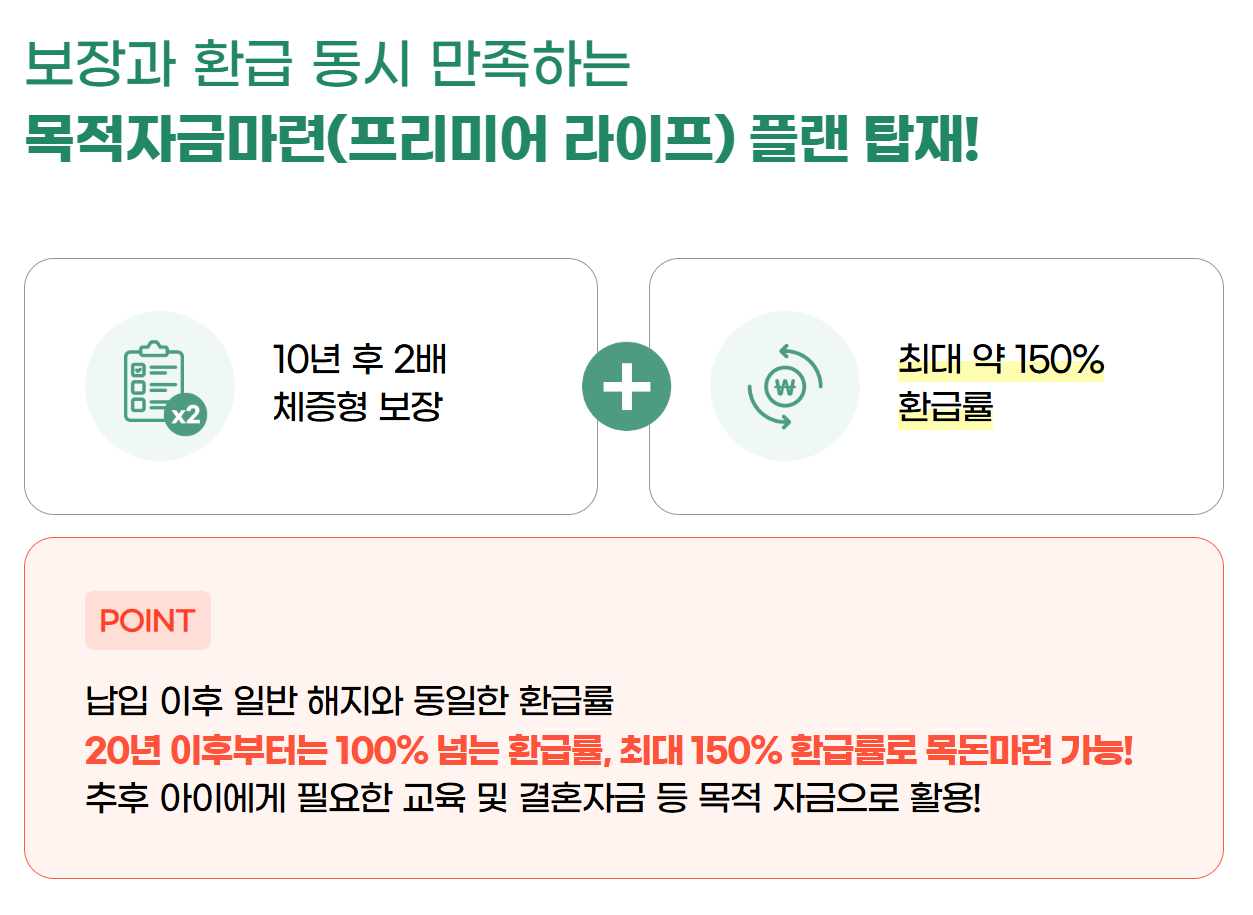 DB 자녀보험 후기와 자녀보험 설계할 때 주의할 점들, 타 보험사와 비교분석(아이러브플러스건강보험)