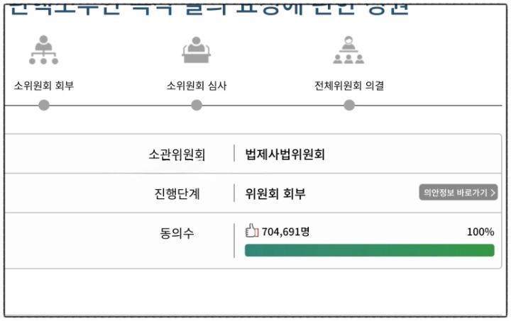 윤석열 탄핵 청원 사이트 링크 주소 홈페이지 소추안 대통령 임기