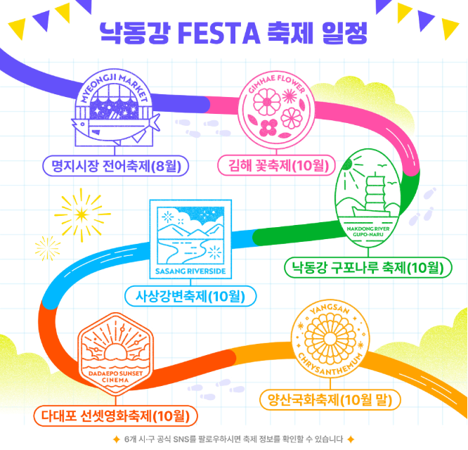 낙동강 FESTA 축제 순서 명지 전어축제 응모기간 참여방법