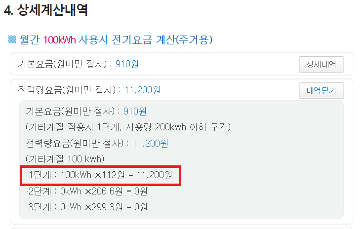 기본 전력량요금