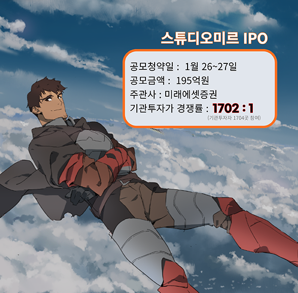 스튜디오 미르 공모주 청약 정보